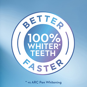 Crest Whitening Emulsions