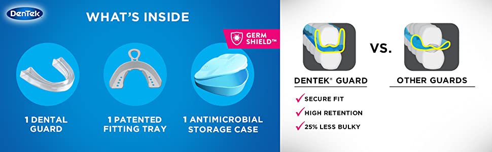 DenTek Professional Fit Dental Guard